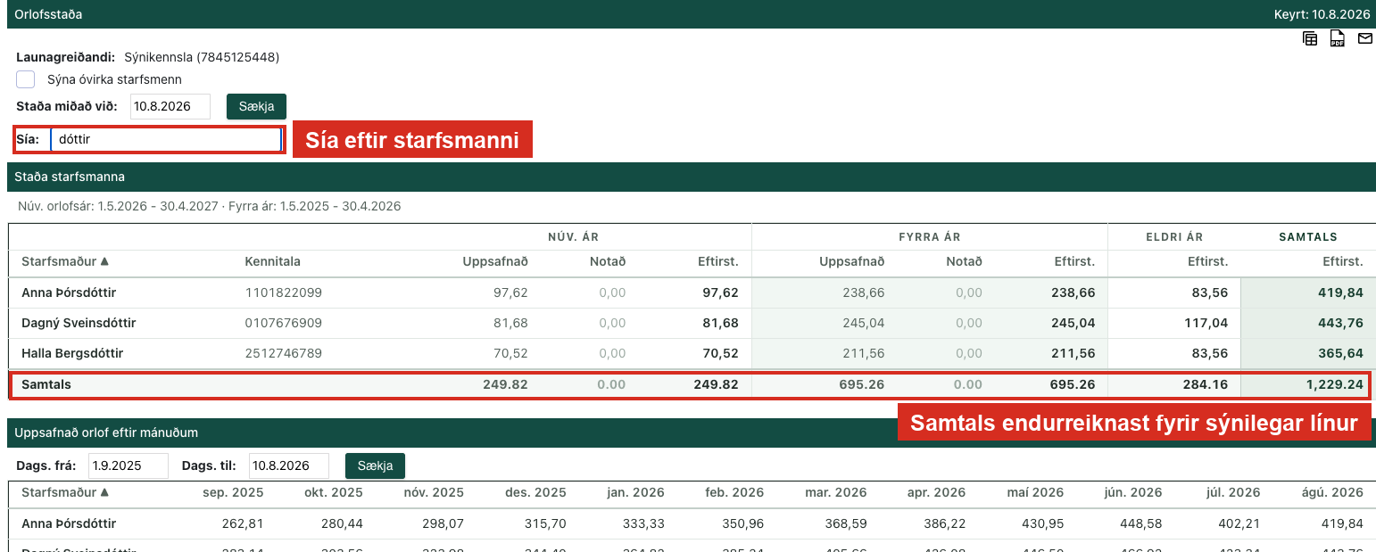 Sían þrengir báðar töflurnar og Samtals-línan endurreiknast fyrir sýnilegar línur