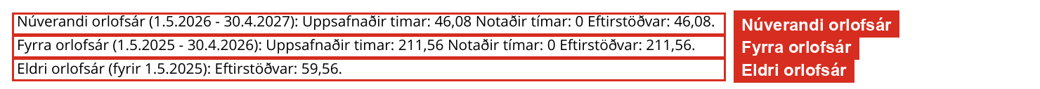 Núverandi orlofsár, fyrra orlofsár og eldri orlofsár