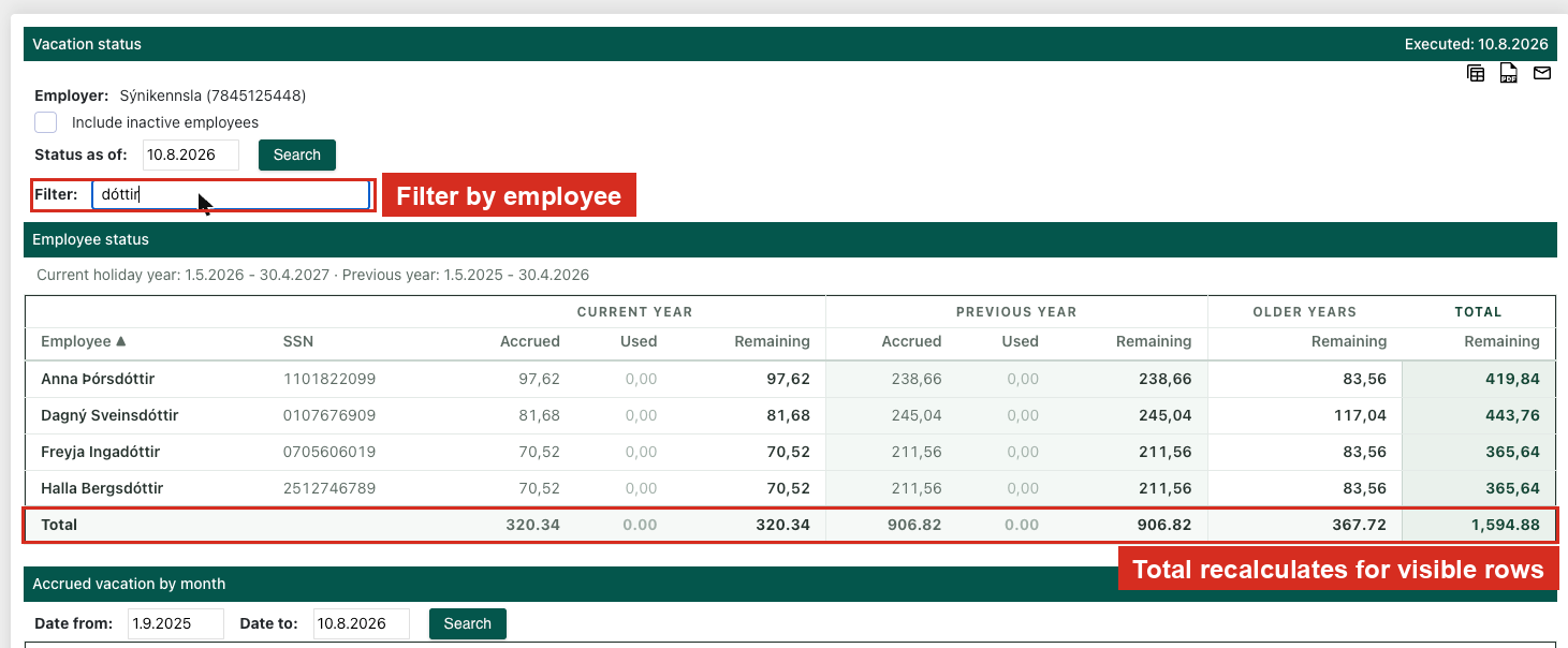 The filter narrows both tables and the Total row recalculates for the visible rows