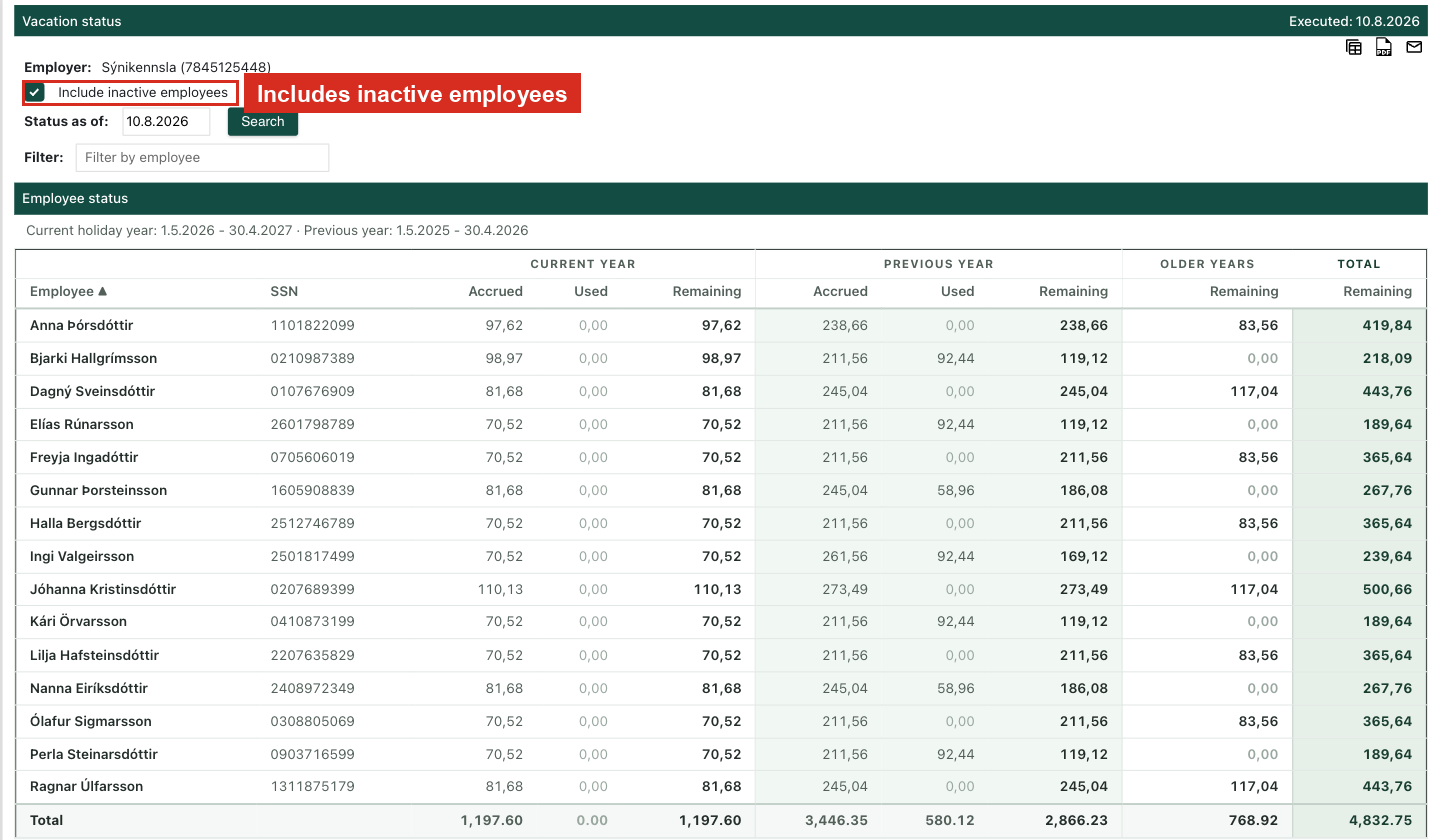 Ticking Include inactive employees adds employees who have left to both tables
